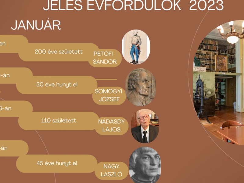 Jeles évfordulók 2023-ban